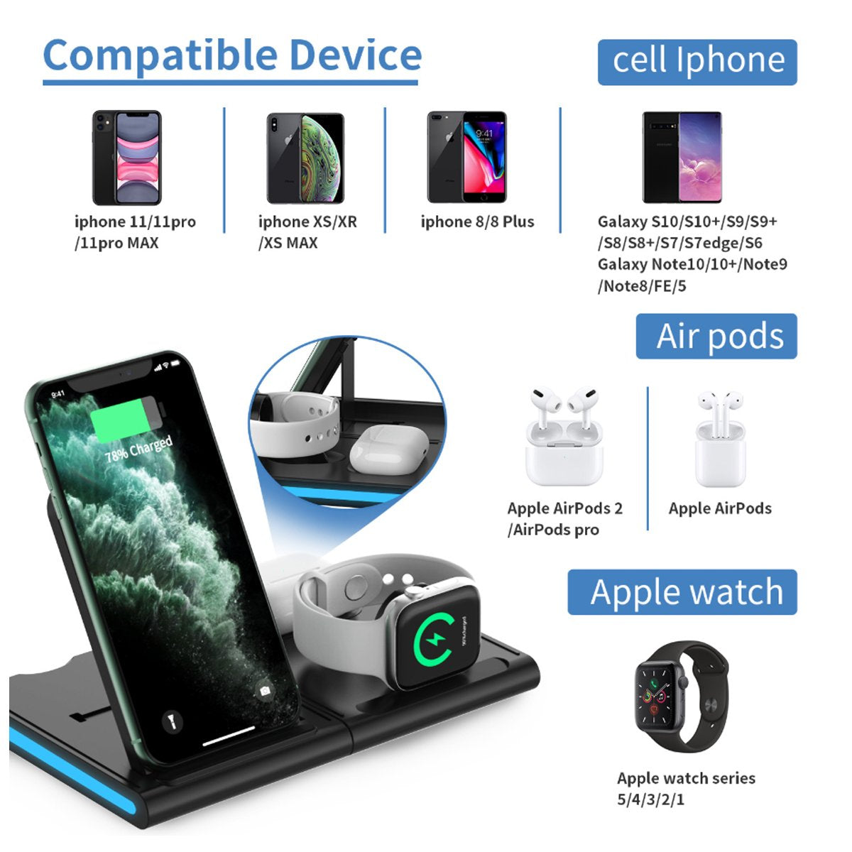 PowerHub 7-in-1 Wireless Charging Station